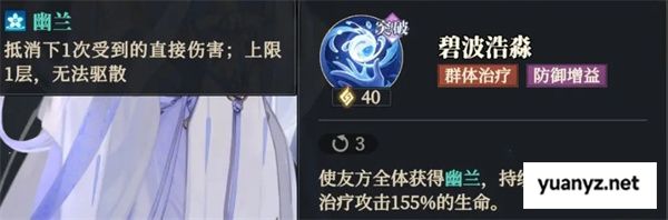 三国志幻想大陆2枭之歌克制火队阵容推荐