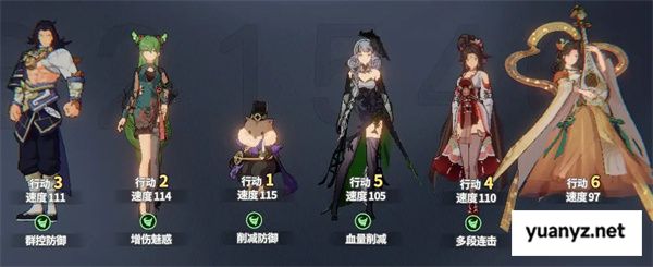 聊天群的日常生活连击队阵容推荐