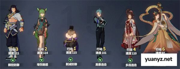 聊天群的日常生活连击队阵容推荐