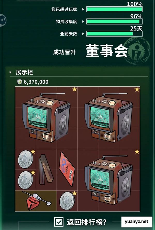 我在末日当牛马新手前期玩法分享