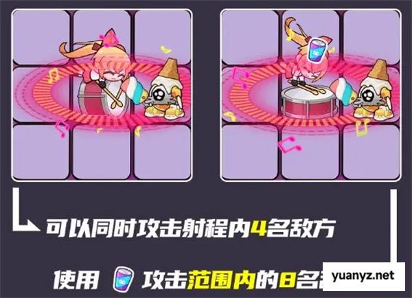 盲盒派对放置作战1000关通关攻略
