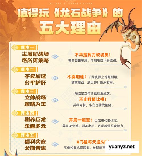 顶级玩家都抢着验货？《龙石战争》这款SLG为何与众不同？