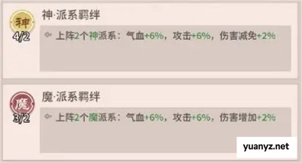 自由侠客录终极阵容搭配及站位