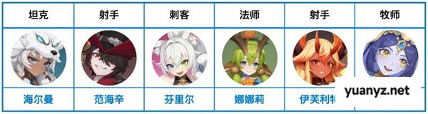 龙魂旅人奥术队阵容搭配玩法攻略