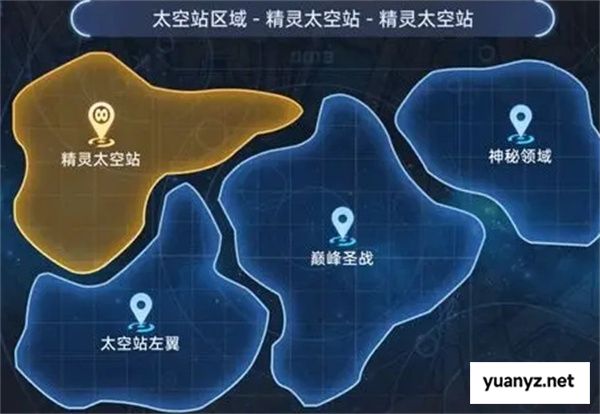 赛尔号巅峰之战至高真神谱尼皮肤获取方法