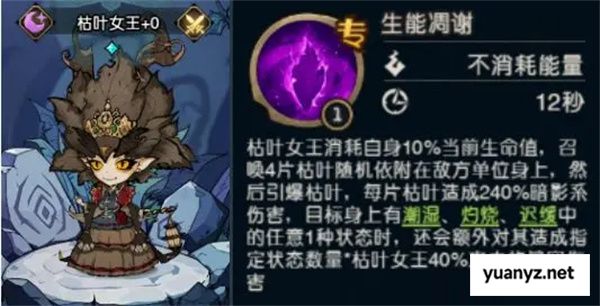 奥丘树海之下火焰灼烧队阵容玩法