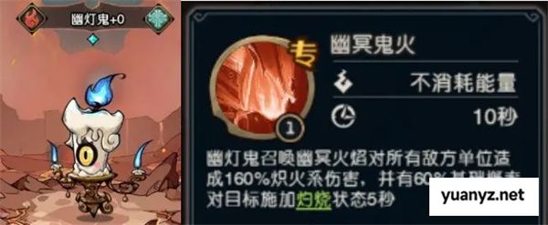 奥丘树海之下火焰灼烧队阵容玩法