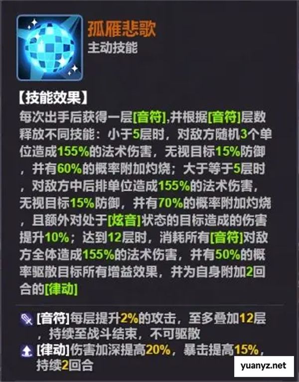 超维计划蔡文姬属性及技能介绍
