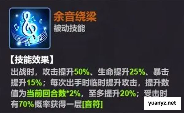 超维计划蔡文姬属性及技能介绍
