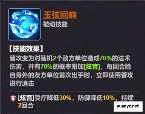 超维计划蔡文姬属性及技能介绍