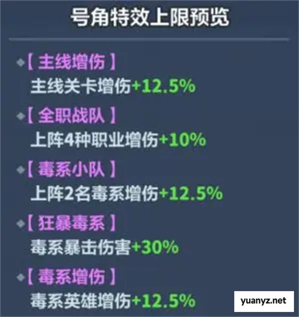 永远的蔚蓝星球双毒系阵容玩法搭配