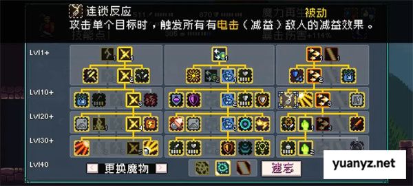怪物乐土多重buff叠加技能效果一览