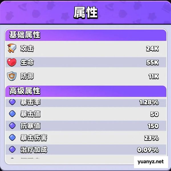 胡闹地牢暴击值与暴击率介绍说明