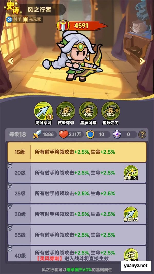 全境守卫射手英雄选择推荐分享
