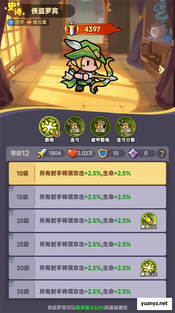全境守卫射手英雄选择推荐分享