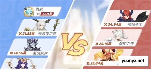 龙魂旅人圣王争霸玩法攻略介绍说明