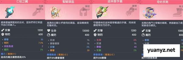 龙魂旅人波塞冬雅典娜装备选择推荐