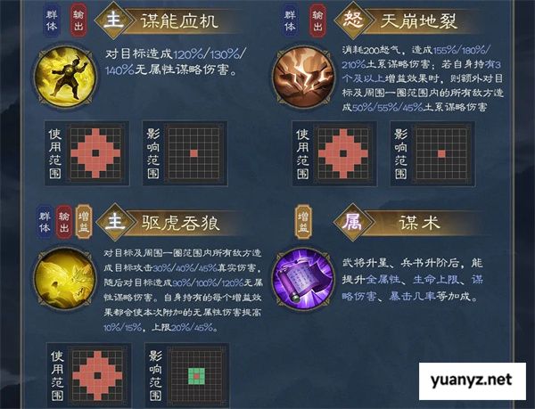 新三国志曹操传荀彧武将介绍及阵容搭配