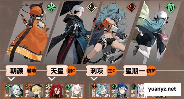 新月同行星期一角色玩法养成攻略