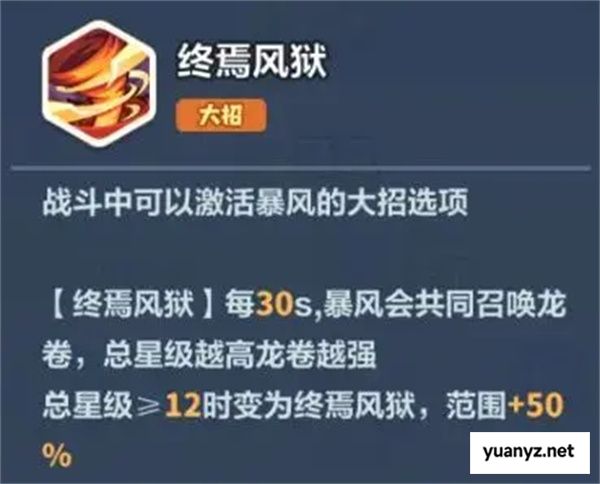 永远的蔚蓝星球远古遗迹英雄选择推荐