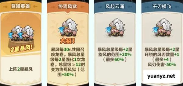 永远的蔚蓝星球远古遗迹英雄选择推荐