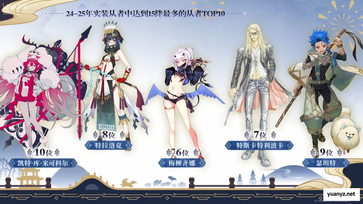 《FGO》9周年前哨直播速报：新从者兽艾蕾降临！周年活动大公开！