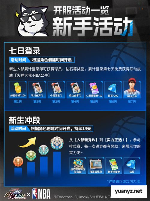 《黑子的篮球：街头对决》公测开启，萌新玩家养成推荐