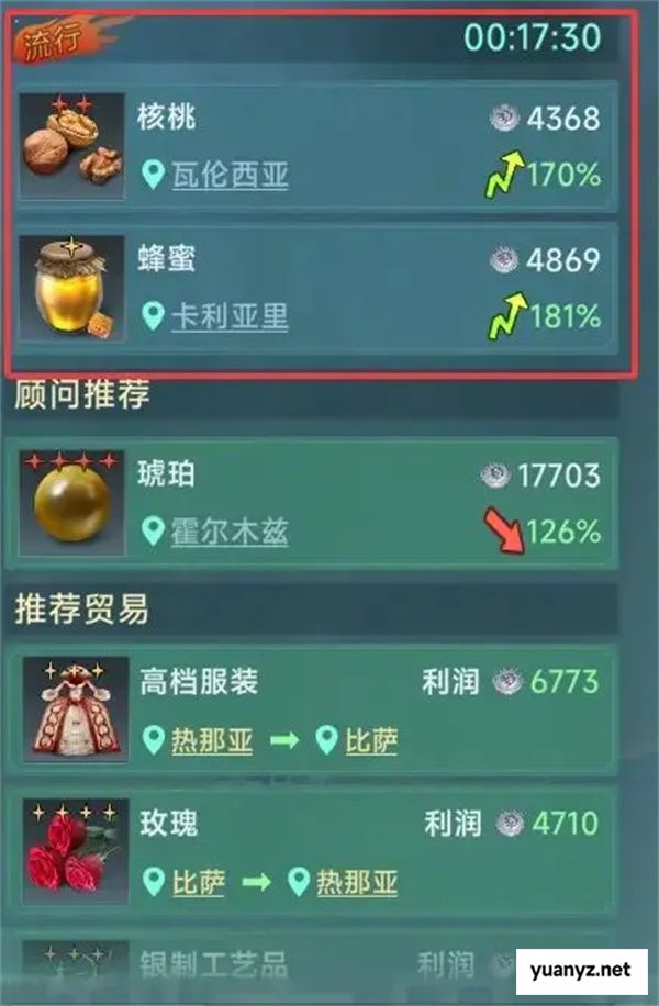 大航海时代传说流行选择推荐